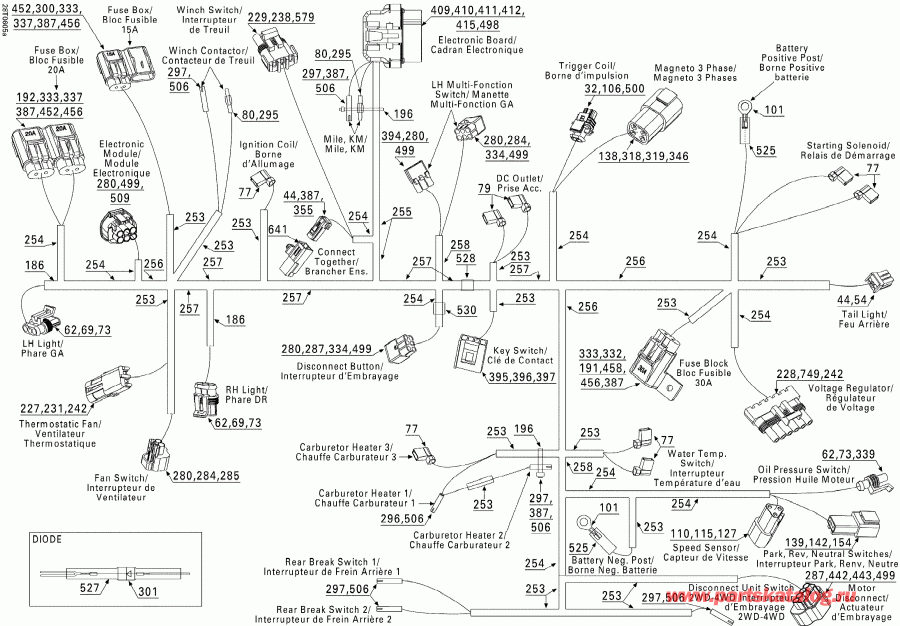   Outlander 400 XT 4 X 4, 2006  - Main Harness