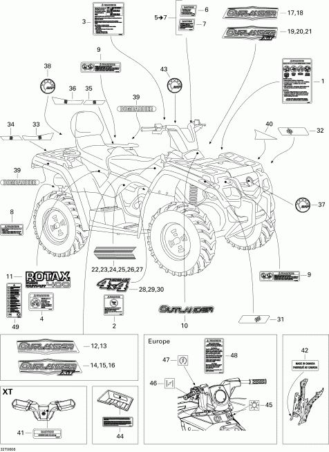 ����������� Outlander MAX 400 STD 4 X 4, 2006 - Decals, Std
