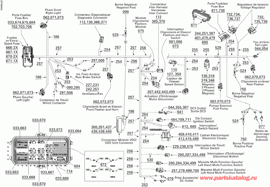 ���������� BRP ������ Outlander MAX 800 STD 4 X 4, 2006 - Main ���� �������� ������