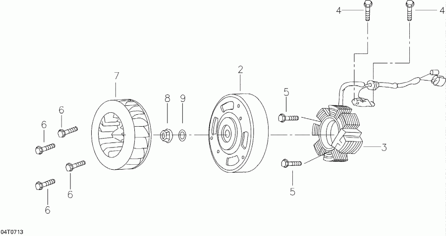 ATV BRP  Mini DS 90 4-strokes, 2007 - Magneto