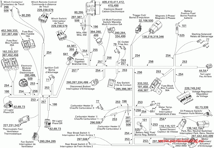  BRP Outlander 400 STD 4 X 4, 2007 - Main Harness