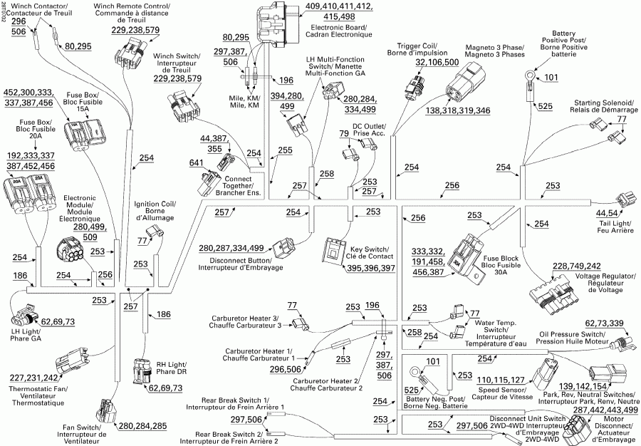 ATV BRP ������ Outlander 400 XT 4 X 4, 2007 - Main Harness