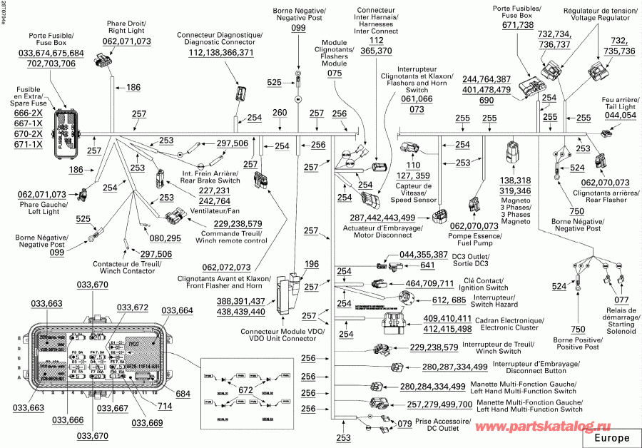 ������������  Outlander 800 XT 4 X 4, 2007 ������ - Main ���� �������� Euro