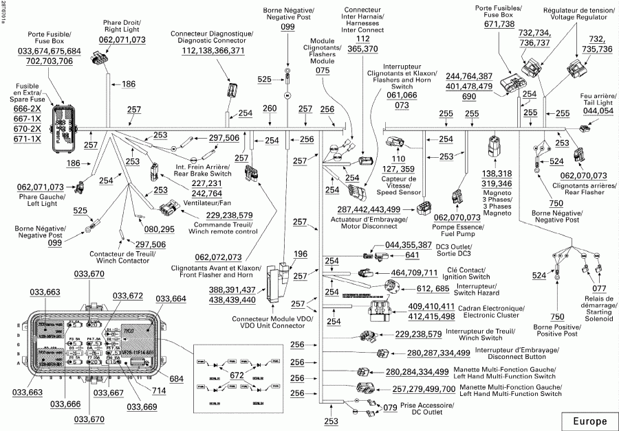 ���������� BRP Outlander MAX 650 STD 4 X 4, 2007 - Main ���� �������� Euro
