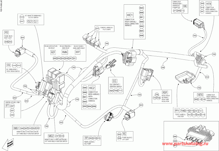 ���������� - Main Harness Front