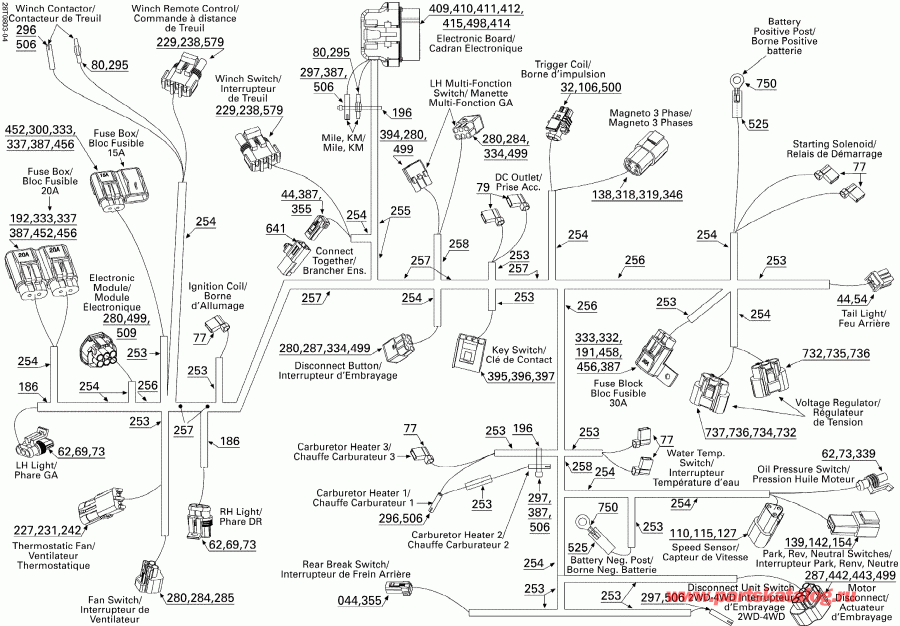 ������������  Outlander 400 STD, 2008 - Main ���� ��������