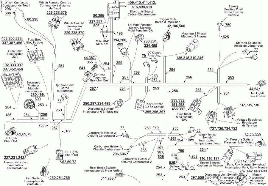  BRP  Outlander 400 XT, 2008 - Main Harness