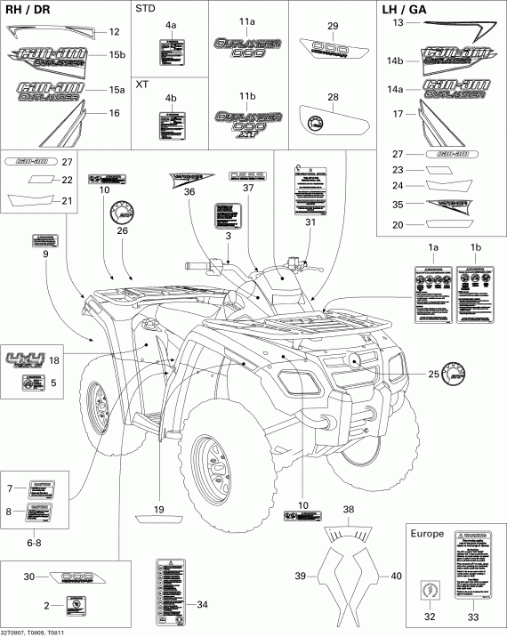 ATV  ����������� Outlander 650 STD, 2008 - Decals Std