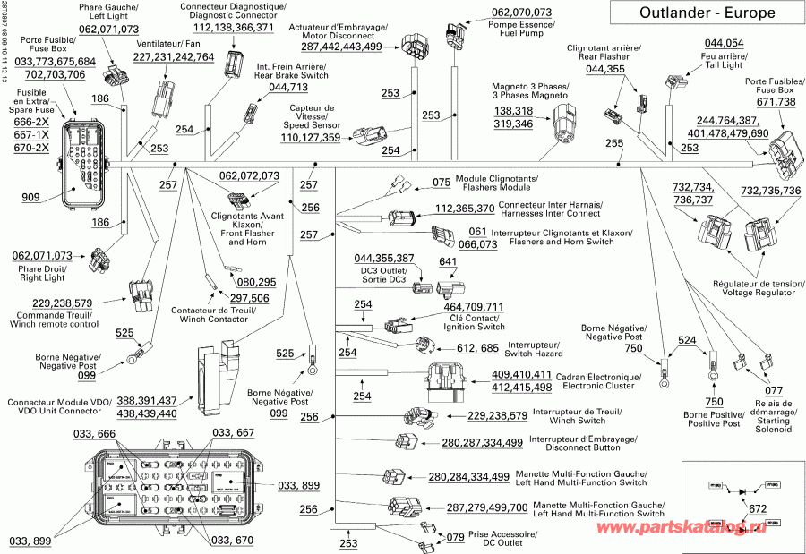 ����������  Outlander 650 XT, 2008 ������ - Main Harness Euro