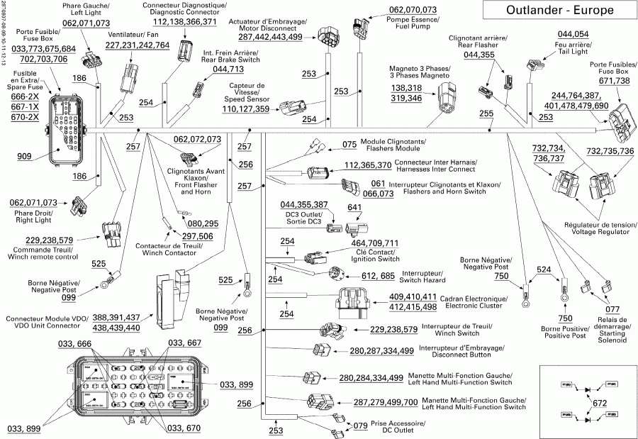 ������������ BRP Outlander 800 XT, 2008 ������ - Main ���� �������� Euro