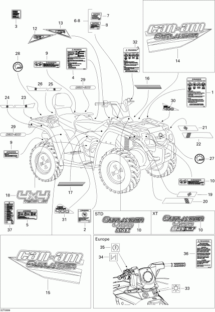 BRP  Outlander MAX 400 EFI STD, 2008 - Decals