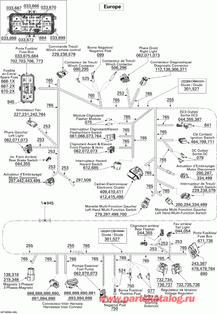 ATV  Outlander MAX 400 EFI XT, 2008 - Main Harness Europe