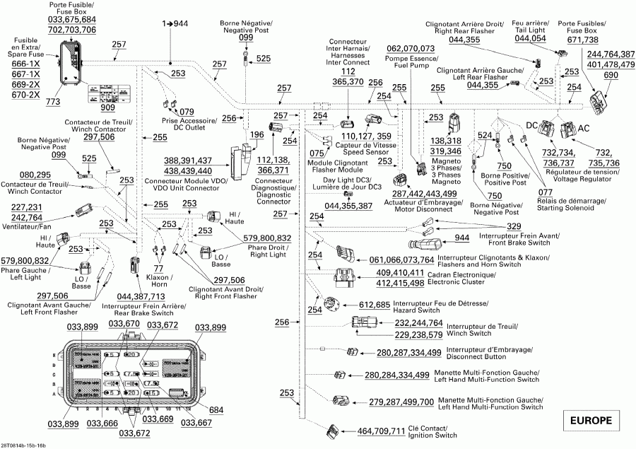 Bombardier Renegade 800 X, 2008 -  -  ,  