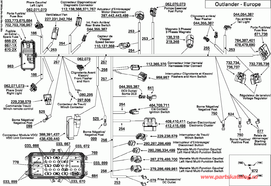    Outlander 650 EFI, 2009 - Main Harness Euro