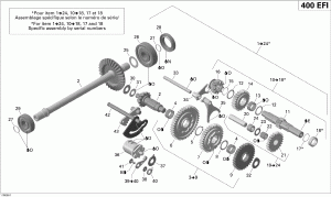 05-   (05- Gear Shift)