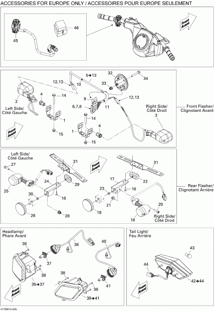 ATV  Outlander Max 400 EFI, 2009  - Electrical Accessories Europe