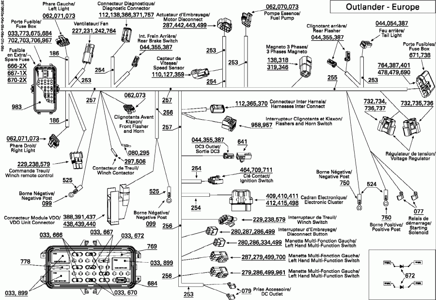 ������������ BRP Outlander Max 650 EFI XT, 2009 - Main ���� �������� Euro
