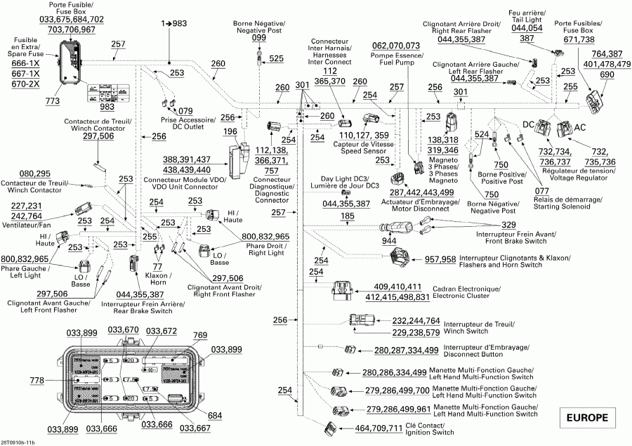 ATV  ������ Renegade 500, 2009 - Electrical Harness, Frame Europe