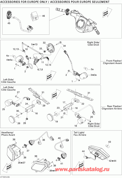 ������������  ������ Outlander 400 EFI, 2010 - Electrical Accessories Europe