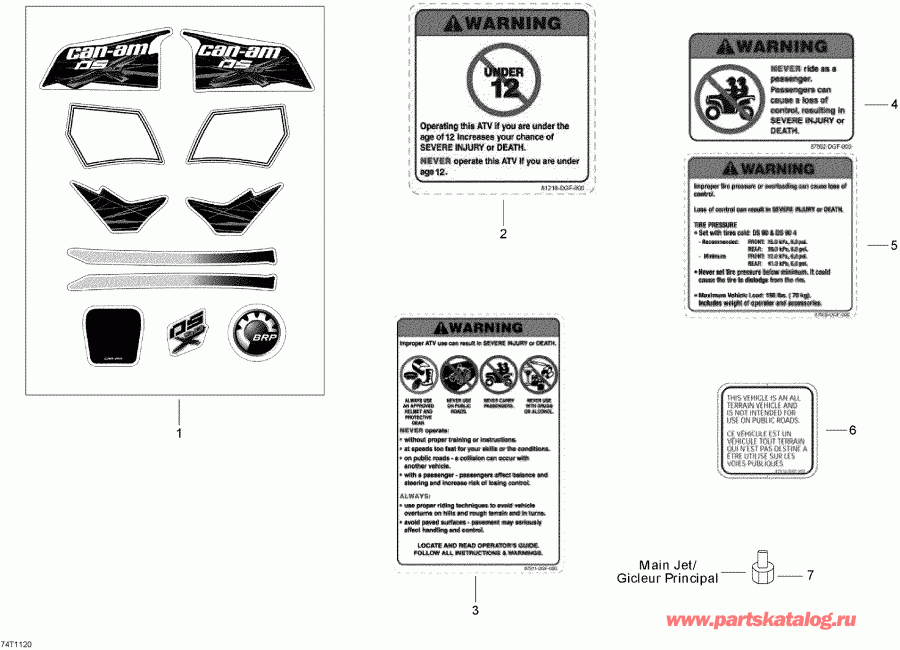  DS 90 X, 2011 - Accessories And Decals