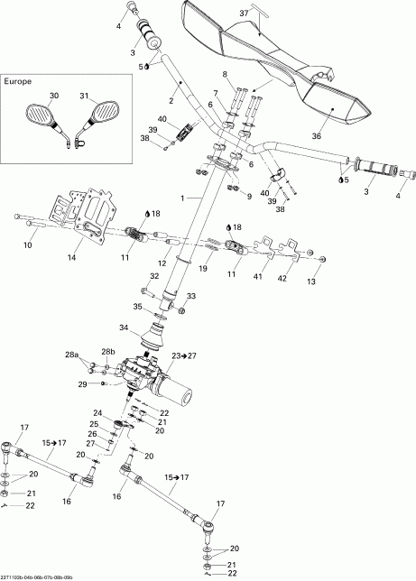 ATV - Steering Xt, Xt-p