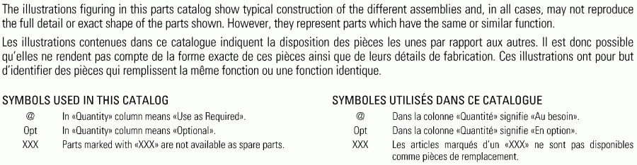    DS 450EFI Xxc & Xmx, 2012 - Model Numbers