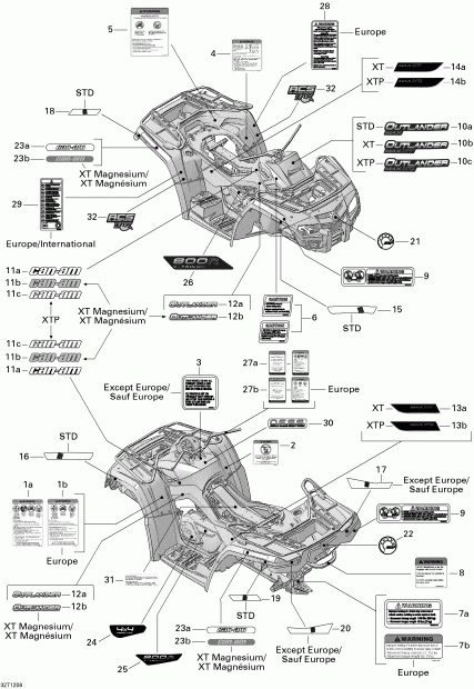  Bombardier - 