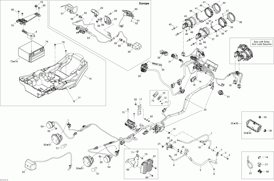ATV -  System