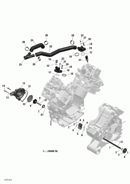    Outlander 6x6 (International & T3), 2014 - 27r1423