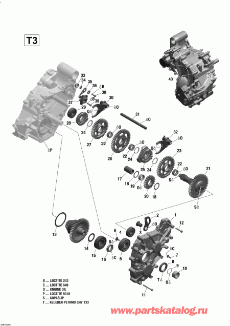  Bombardier - t3 Package