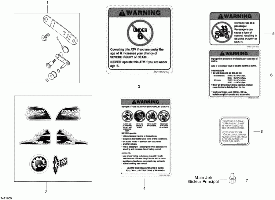  Bombardier DS 90, 2016  - Accessories And Decals