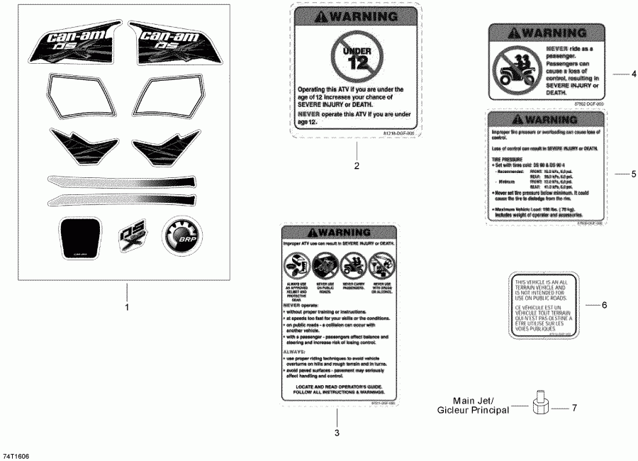 BRP  DS 90 X, 2016 - Accessories And Decals