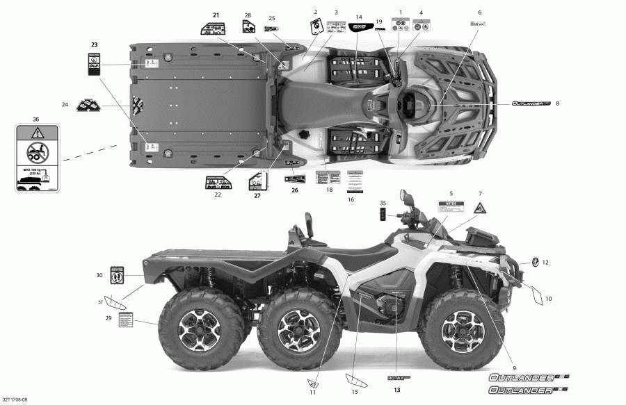  BRP Outlander 6X6 - 1000 EFI, 2017 - Decals