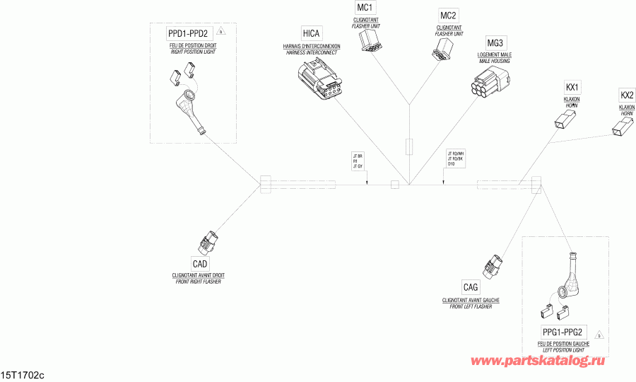  - Electrical Harness Option 710004842 Europe