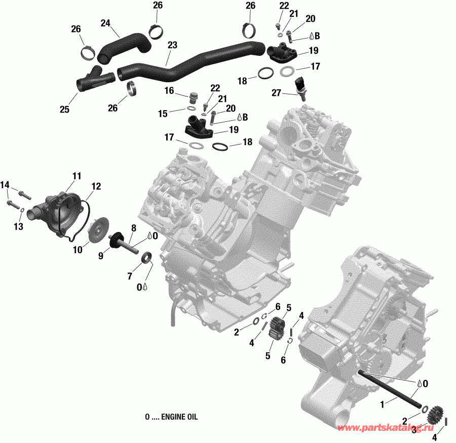  Bombardier  Outlander 6X6 T3 1000 EFI, 2018 - Engine Cooling New T3