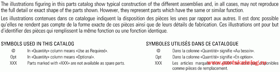   001 - Outlander 450 EFI - International - European Communities, 2019  - Model Numbers