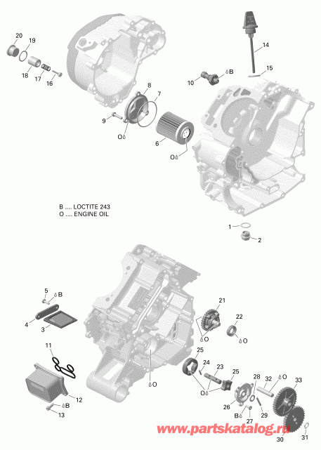 ATV BRP - Engine Lubrication Version 2