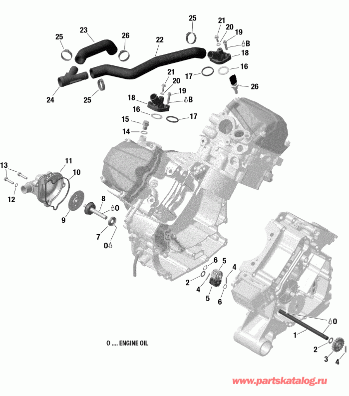 - Engine Cooling