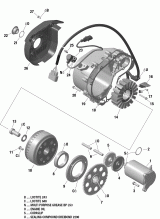 03-    Outlander (03- Magneto And Electric Starter Outlander)