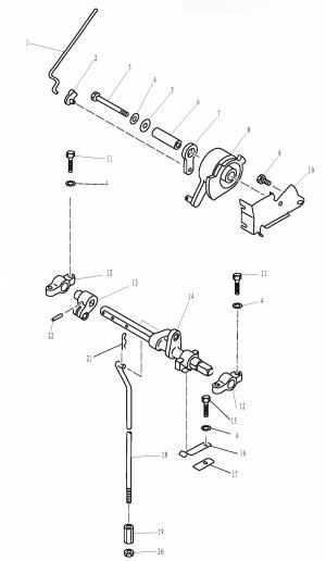 ������� ���������� (Control System)