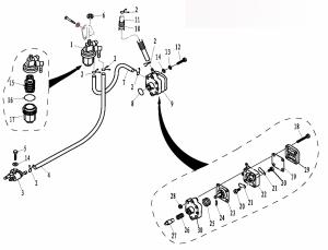 ��������� ������� (Fuel System)