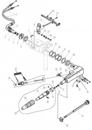 ������� ���������� (Steering System)