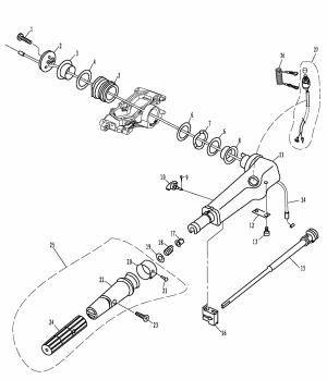    (Steering System Control)