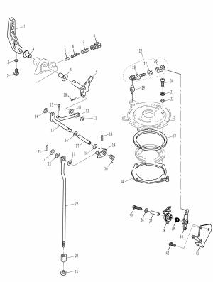 ������� ���������� (Control System)