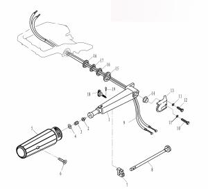 ������� �������� ���������� (Steering System Control)