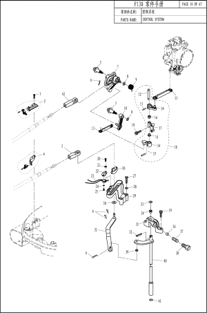 CONTROL SYSTEM (������� ����������)
