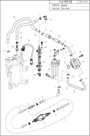 FUEL SYSTEM (��������� �������)