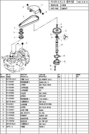 CAMSHAFT (����������������� ���)