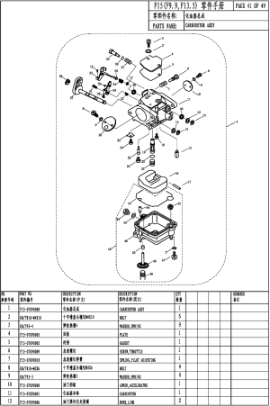 CARBURETOR (����������)