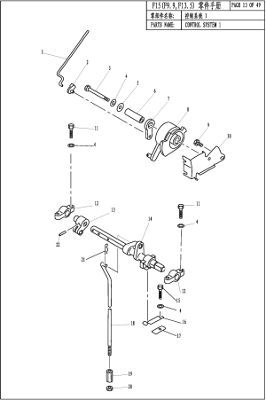 CONTROL SYSTEM (������� ����������)
